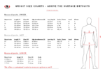 Ursuit Sizechart